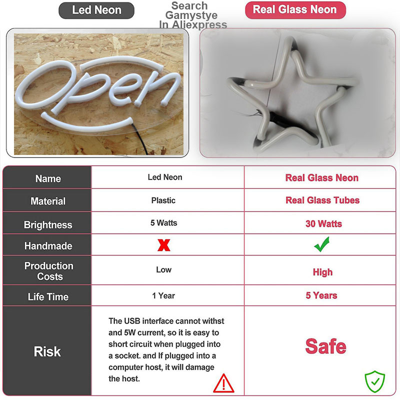 Neon bord koffie thee restaura - Coffee Tea Icon recensie en prijs