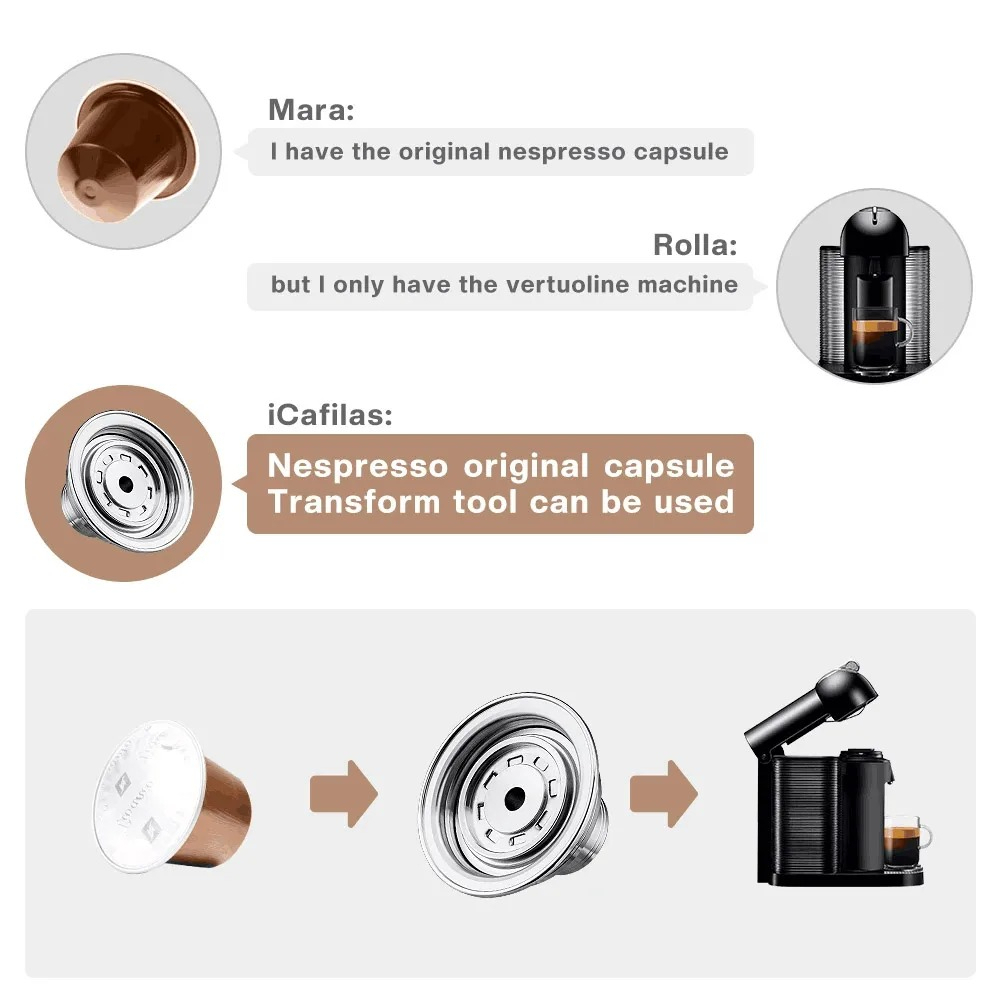 Capsules Converter Filter Herb - Delonghi Espresso Magnifica recensie en prijs