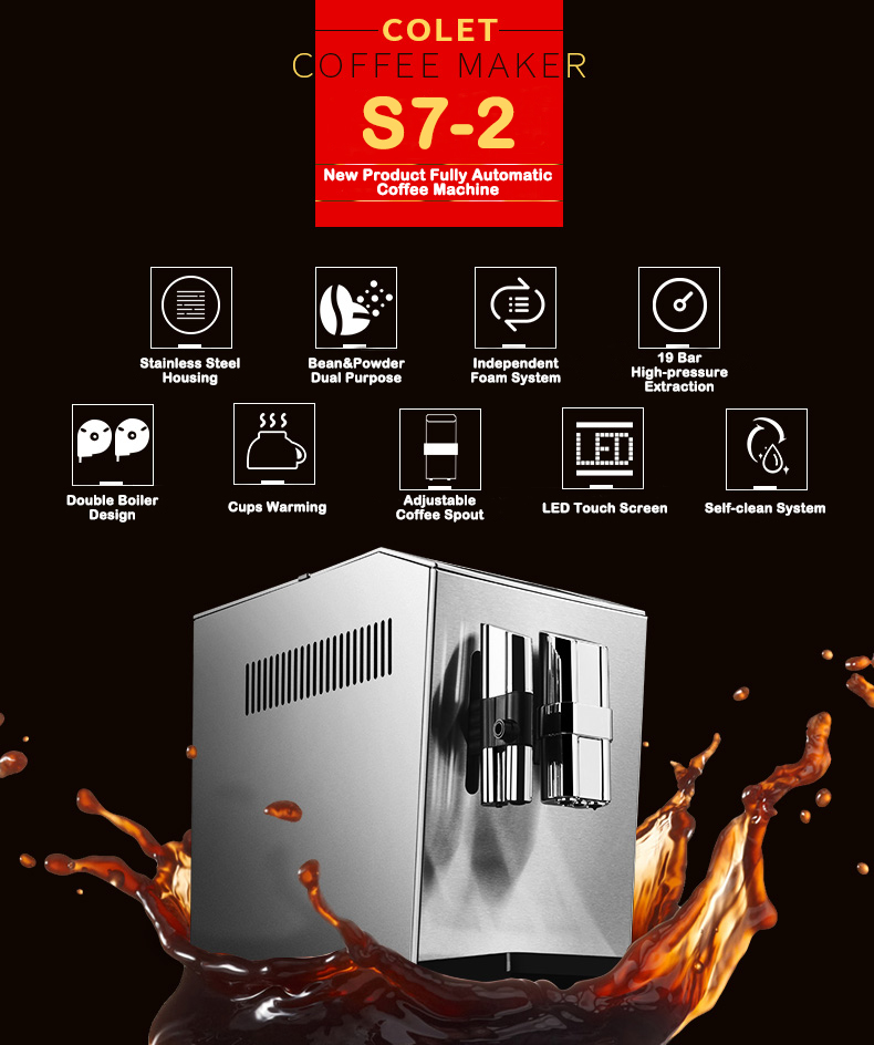 Nieuw product S7-2 RVS behuizi - Coffee & Tea Ken'S House recensie en prijs