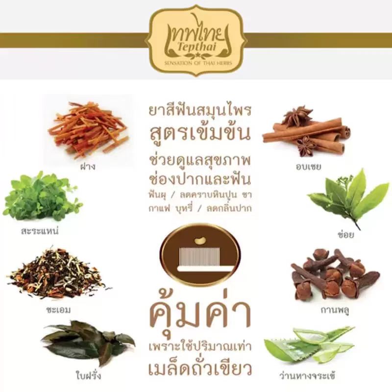 6 Koffiedranken Eén Knop Druk  - Coffee & Tea Garden Lincoln Menu recensie en prijs