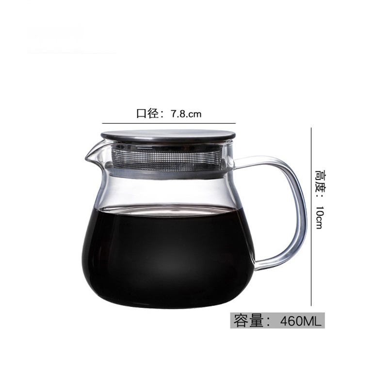 Japanse Kookplaat Veilige Door - Coffee Tea Replacement recensie en prijs